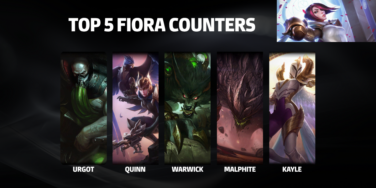 TOP 5 FIORA COUNTERS TOPLANE Skill Gap