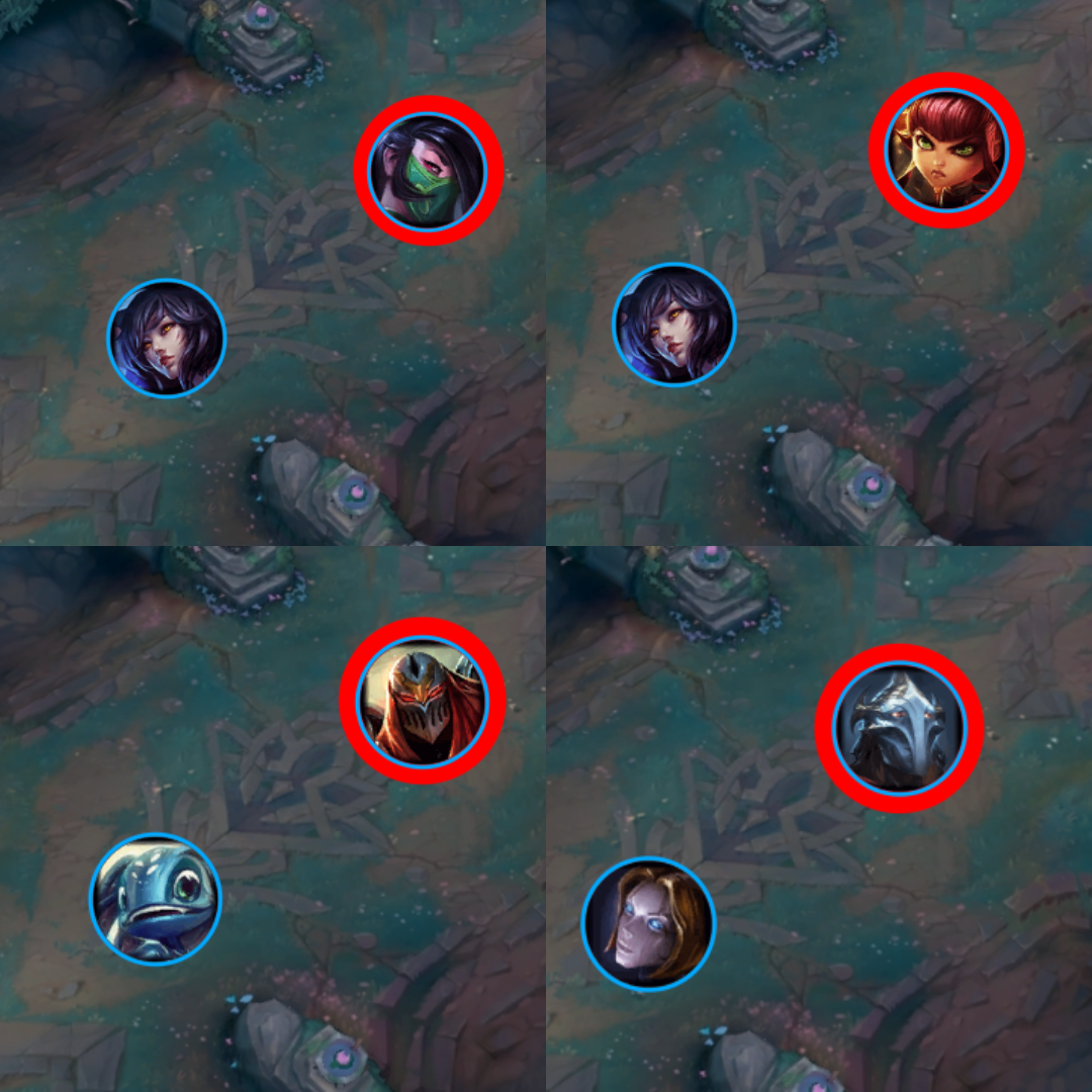 MIDLANE MATCHUPS