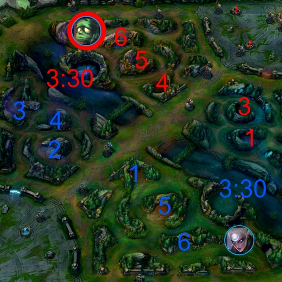 Route de jungle