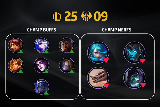 LOL PATCH NOTES 25.09