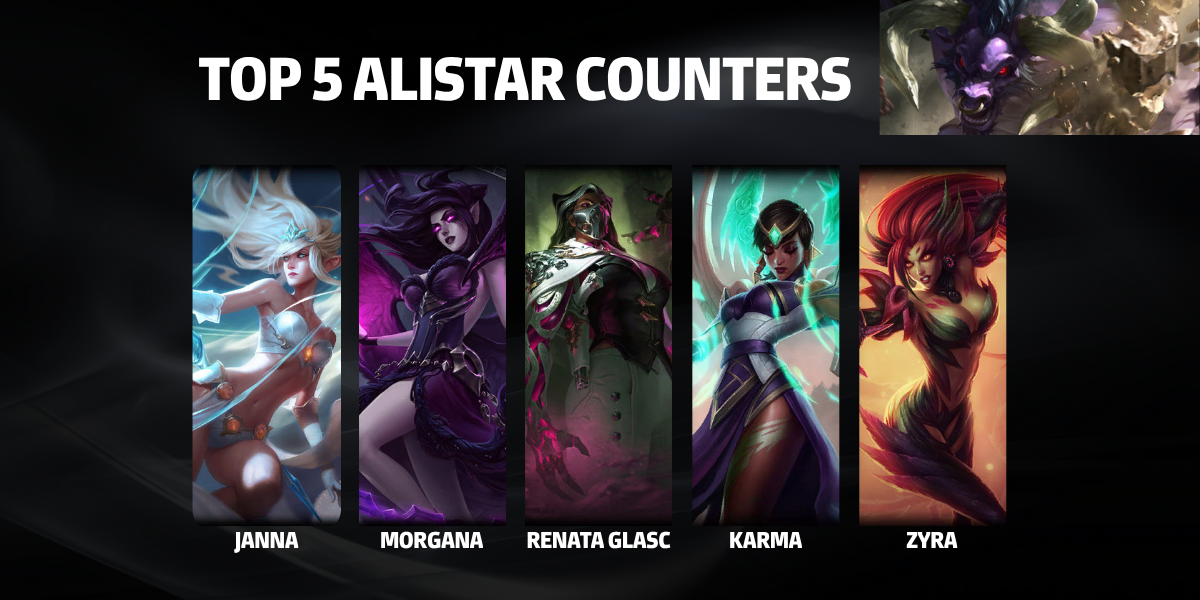 TOP 5 ALISTAR COUNTERS SUPPORT – Skill Gap