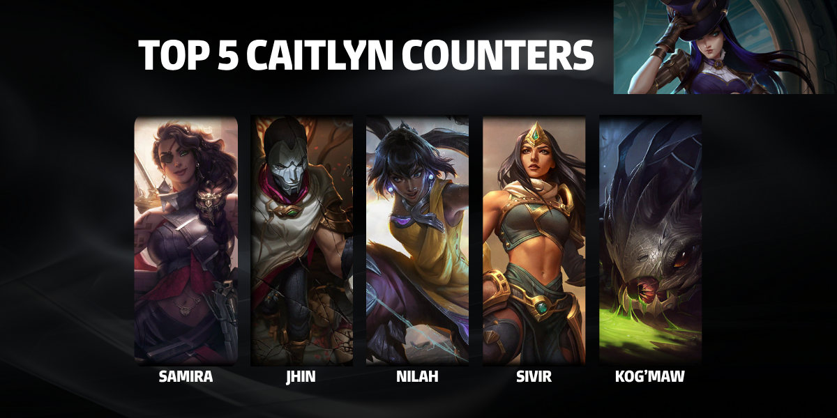 TOP 5 CAITLYN COUNTERS ADC – Skill Gap