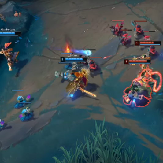 POSICIONAMIENTO COMO ADC