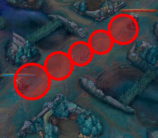 CONTROL DE OLEADAS